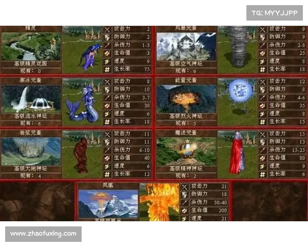 英雄无敌手游章节秘籍：逐章制胜夺取胜利